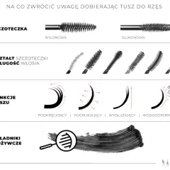 Porównanie szczoteczek, kształtów i funkcji tuszu do rzęs. Dowiedz się, jaki tusz do rzęs wybrać, by uzyskać efekt podkręcenia, pogrubienia, wydłużenia lub wodoodporności.