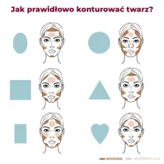 Wyszczuplanie twarzy makijażem: techniki konturowania krok po kroku