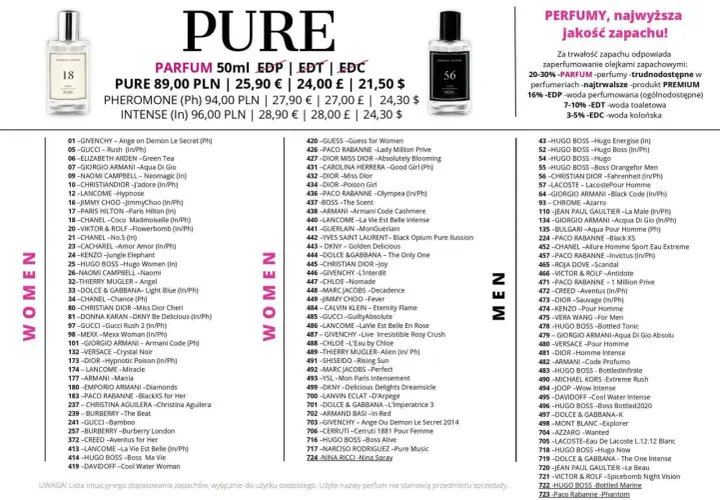 Sorvella perfumy odpowiedniki lista: znajdź swój ulubiony zapach w naszej bogatej ofercie.