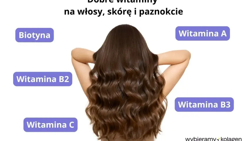 Kobieta z długimi, brązowymi włosami, otoczona etykietami z witaminami. Idealne tabletki na porost włosów.