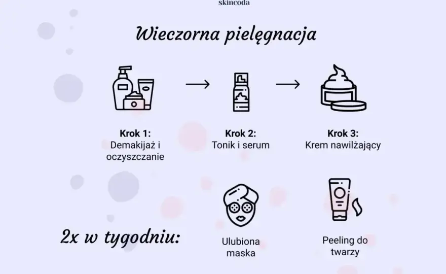 Jak dbać o skórę twarzy? Prosta rutyna, która działa