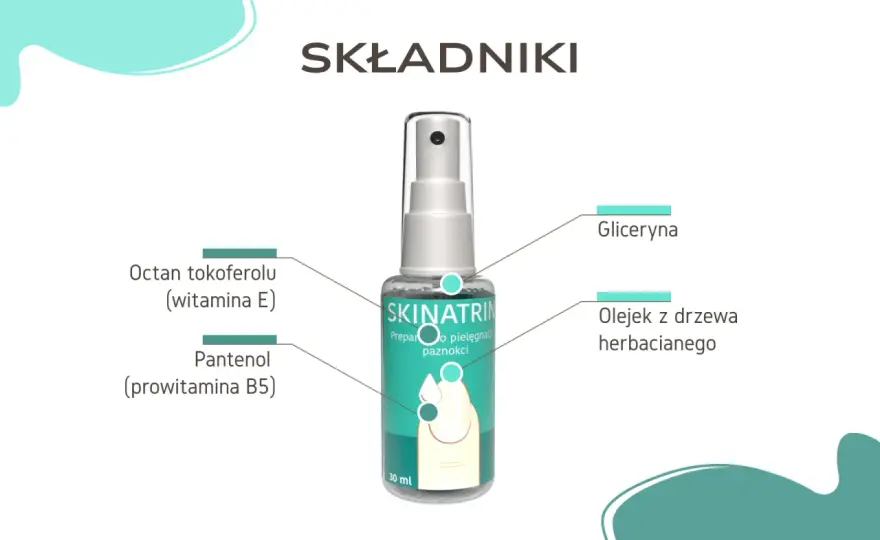 Skinatrin na grzybicę paznokci - Czy ten spray naprawdę działa?