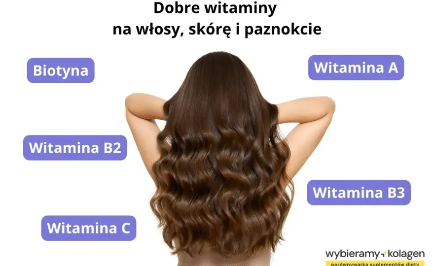 Tabletki na porost włosów - Co naprawdę działa i jak je wybrać?