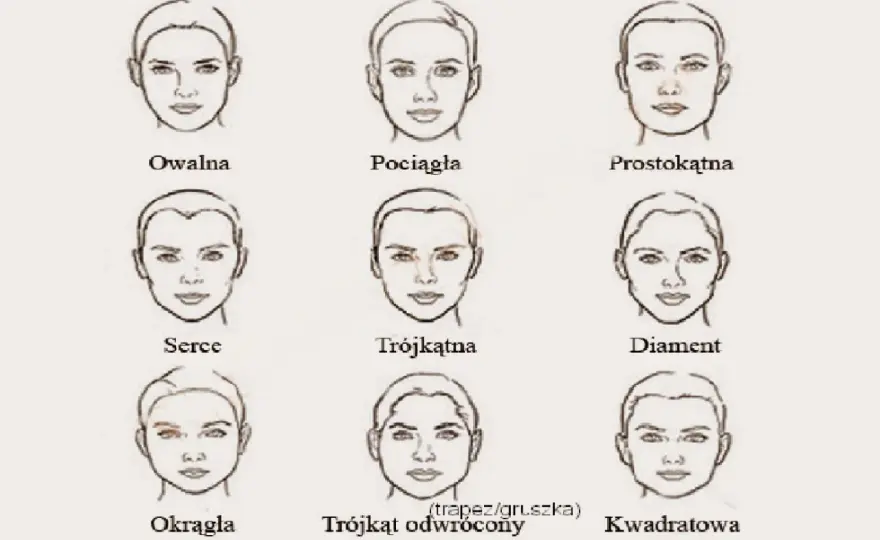 Jaki masz kształt twarzy i jak dobrać do niego makijaż?