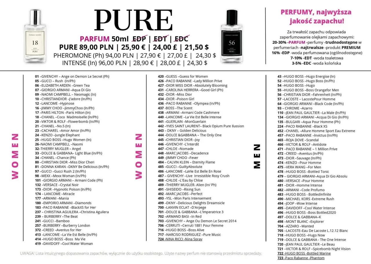 Sorvella perfumy odpowiedniki lista: znajdź swój ulubiony zapach w naszej bogatej ofercie.