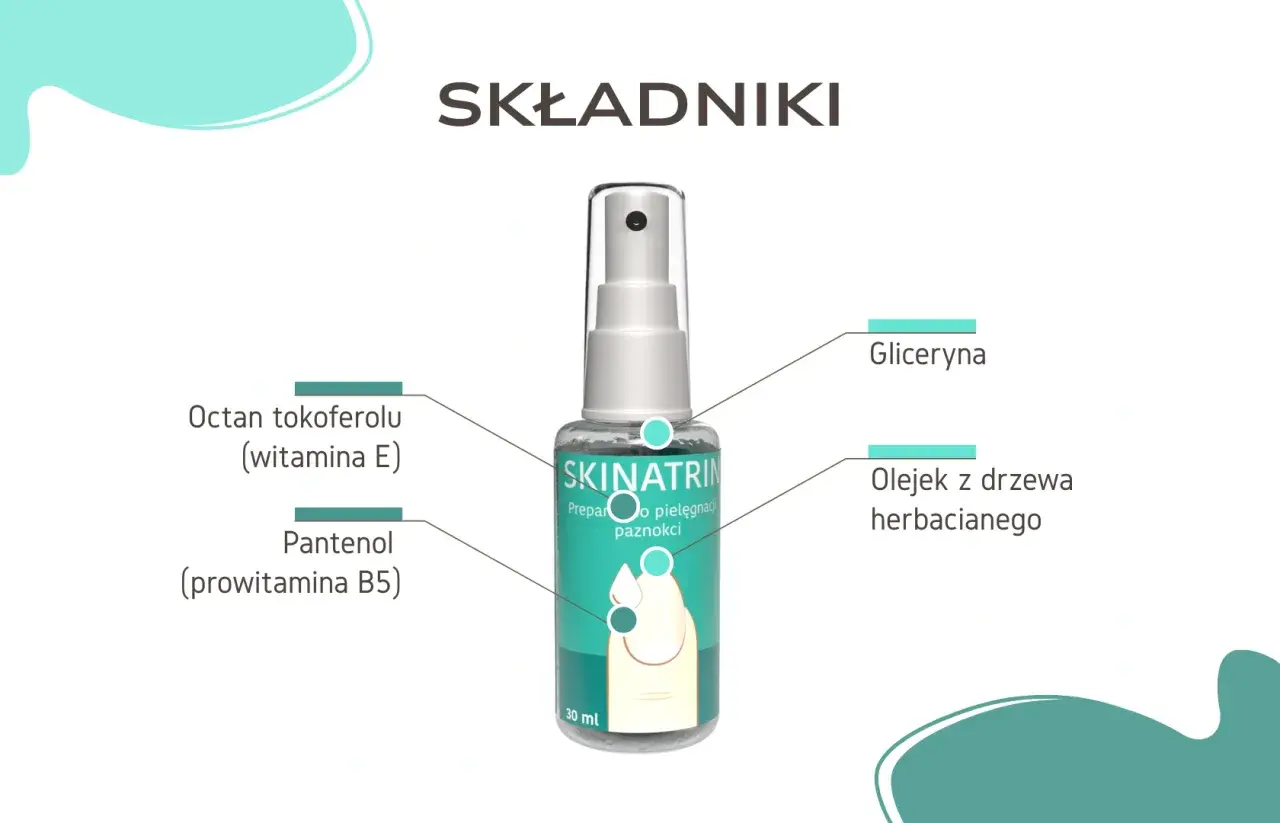 Skinatrin – lek na grzybicę paznokci. Składniki: gliceryna, olejek z drzewa herbacianego, pantenol, octan tokoferolu.