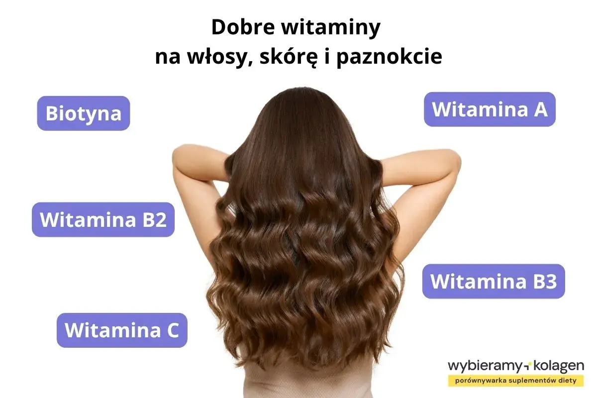 Kobieta z długimi, brązowymi włosami, otoczona etykietami z witaminami. Idealne tabletki na porost włosów.